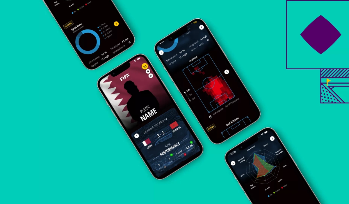 FIFA Player App Proving Huge Success at FIFA World Cup 2022